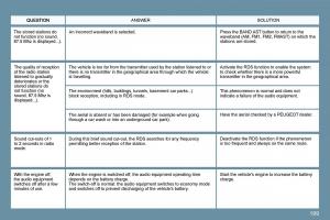 Peugeot-207-owners-manual page 195 min