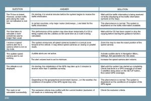 Peugeot-207-owners-manual page 196 min