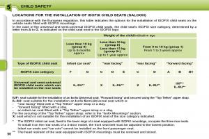 Peugeot-207-owners-manual page 92 min