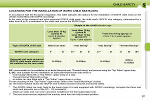 Peugeot-207-owners-manual page 93 min