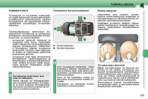 Peugeot-207-omistajan-kasikirja page 103 min