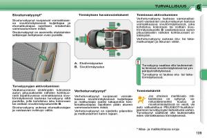 Peugeot-207-omistajan-kasikirja page 105 min