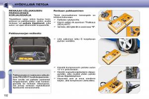 Peugeot-207-omistajan-kasikirja page 128 min