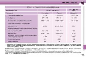 Peugeot-207-omistajan-kasikirja page 160 min