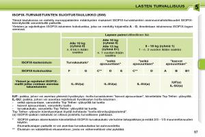 Peugeot-207-omistajan-kasikirja page 93 min