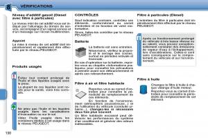 Peugeot-207-manuel-du-proprietaire page 117 min