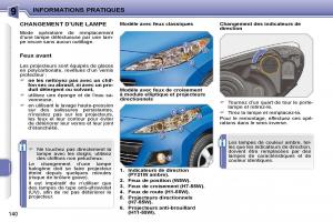 Peugeot-207-manuel-du-proprietaire page 128 min