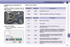 Peugeot-207-manuel-du-proprietaire page 135 min