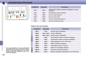 Peugeot-207-manuel-du-proprietaire page 138 min