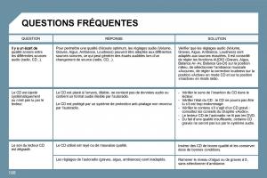 Peugeot-207-manuel-du-proprietaire page 184 min