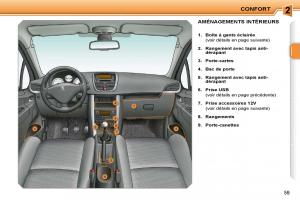 Peugeot-207-manuel-du-proprietaire page 40 min