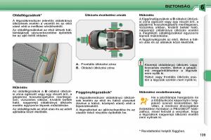 Peugeot-207-Kezelesi-utmutato page 105 min