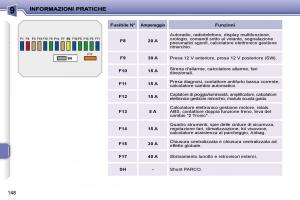 Peugeot-207-manuale-del-proprietario page 144 min