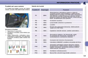 Peugeot-207-manuale-del-proprietario page 145 min