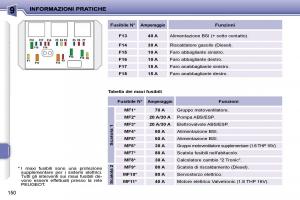 Peugeot-207-manuale-del-proprietario page 146 min