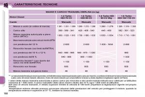 Peugeot-207-manuale-del-proprietario page 161 min