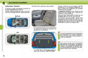 Peugeot-207-manuale-del-proprietario page 90 min