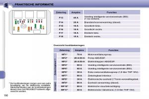 Peugeot-207-handleiding page 146 min