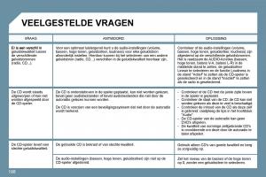 Peugeot-207-handleiding page 194 min