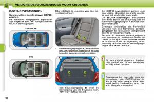 Peugeot-207-handleiding page 90 min