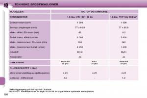 Peugeot-207-bruksanvisningen page 156 min