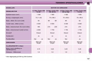 Peugeot-207-bruksanvisningen page 157 min