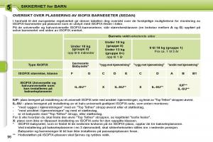 Peugeot-207-bruksanvisningen page 92 min