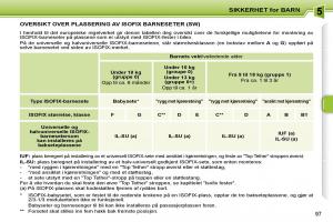 Peugeot-207-bruksanvisningen page 93 min