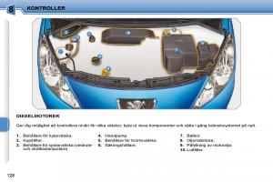 Peugeot-207-instruktionsbok page 123 min