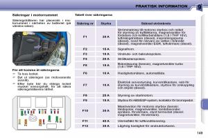 Peugeot-207-instruktionsbok page 145 min