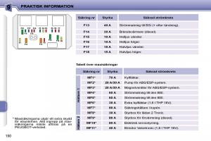 Peugeot-207-instruktionsbok page 146 min