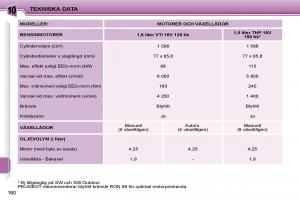 Peugeot-207-instruktionsbok page 156 min