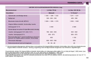 Peugeot-207-instruktionsbok page 158 min