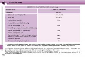 Peugeot-207-instruktionsbok page 159 min