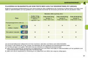 Peugeot-207-instruktionsbok page 87 min