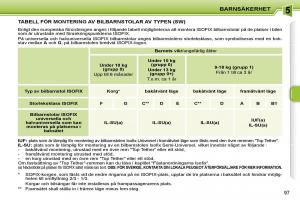 Peugeot-207-instruktionsbok page 93 min