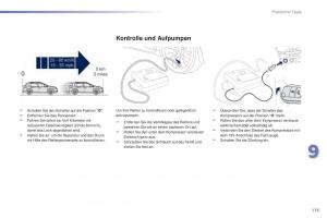 Peugeot-2008-Handbuch page 177 min