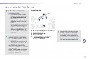 Peugeot-2008-Handbuch page 187 min