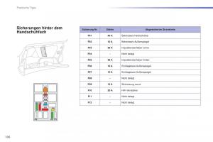 Peugeot-2008-Handbuch page 198 min