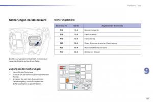 Peugeot-2008-Handbuch page 199 min