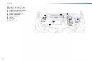 Peugeot-2008-Handbuch page 214 min