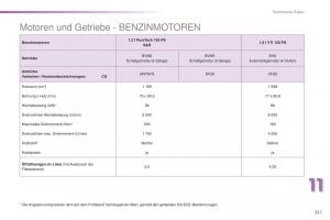 Peugeot-2008-Handbuch page 223 min