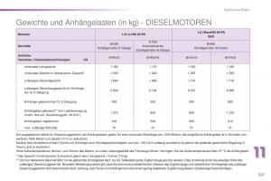 Peugeot-2008-Handbuch page 229 min