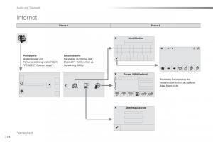 Peugeot-2008-Handbuch page 280 min