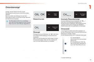 Peugeot-2008-Handbuch page 33 min