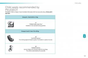 Peugeot-2008-owners-manual page 163 min