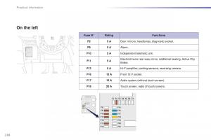 Peugeot-2008-owners-manual page 212 min