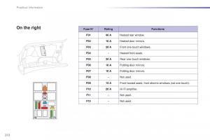 Peugeot-2008-owners-manual page 214 min