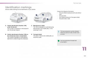 Peugeot-2008-owners-manual page 255 min