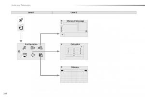 Peugeot-2008-owners-manual page 296 min